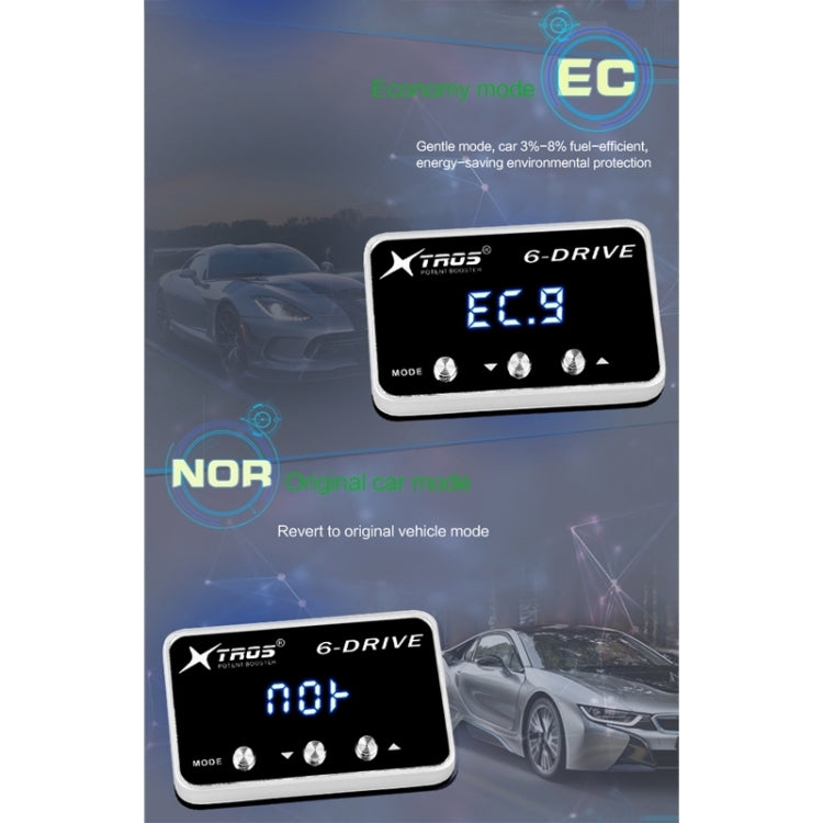 TROS TS-6Drive Potent Booster Electronic Throttle Controller, For Hyundai Elantra 2016-