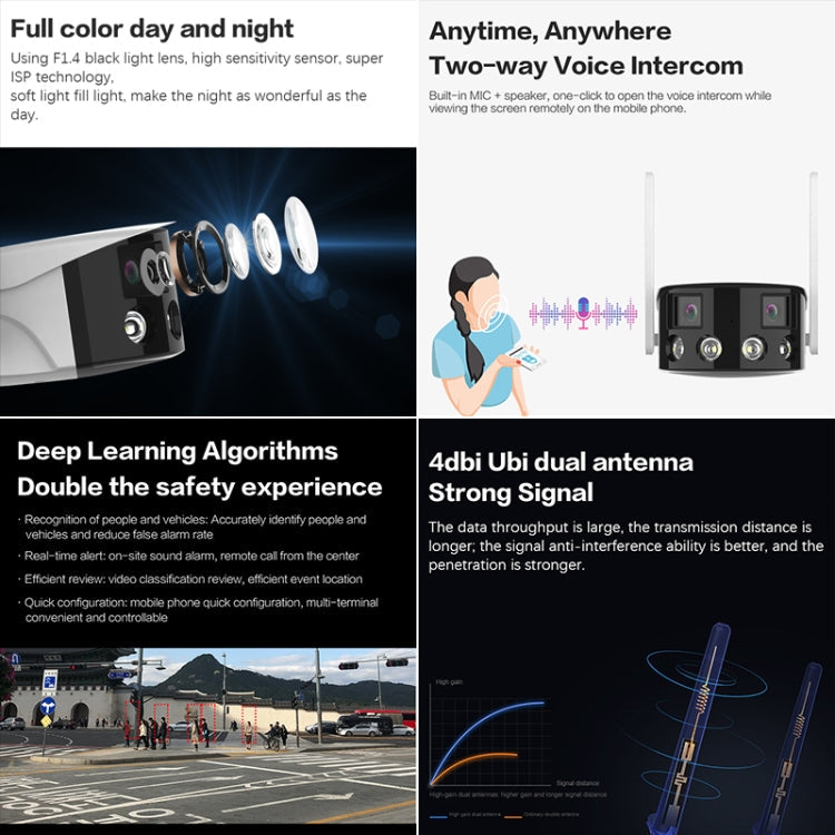 Q38 WIFI Humanoid Recognition AI Alarm 180 Degree Dual 2MP IP Camera, Plug:AU Plug