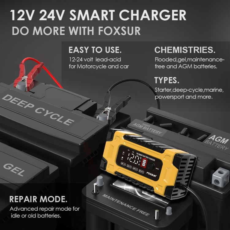 FOXSUR 12V / 24V / 10A Car / Motorcycle Battery Smart Repair Lead-acid Battery Charger, Yellow