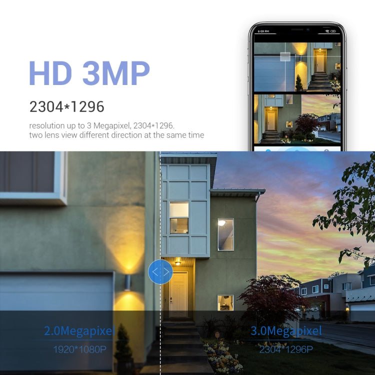 ESCAM PT210 2x3MP Dual Lens Dual Screen Monitor WiFi Camera Support Two-way Voice & Motion Detection & Cloud Storage(US Plug)