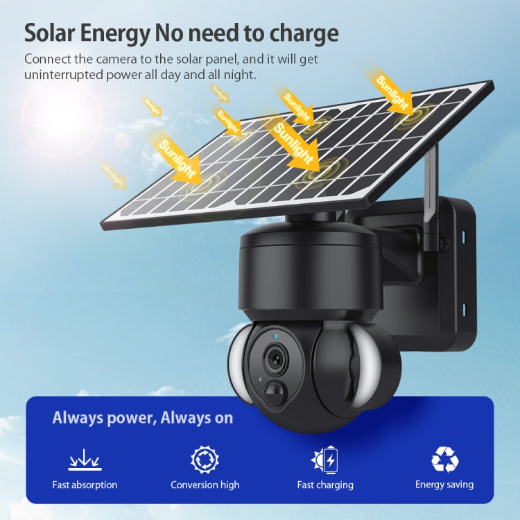 SHIWOJIA IP66 Waterproof 4G 3MP Solar Dome IP Camera, Two-way Audio & PIR Motion Detection & Night Vision, Version:US(Black)