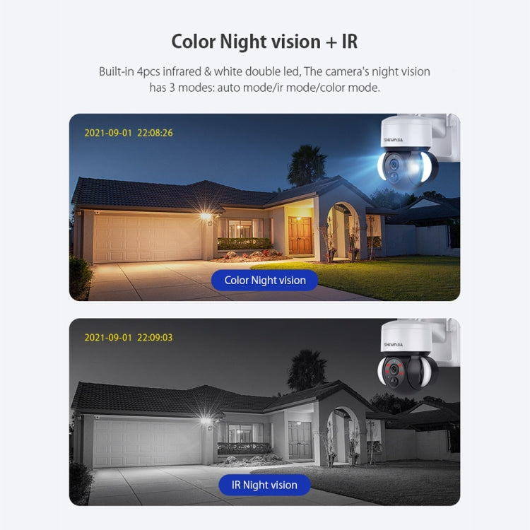 SHIWOJIA IP66 Waterproof 4G 3MP Solar Dome IP Camera, Two-way Audio & PIR Motion Detection & Night Vision, Version:US(White)