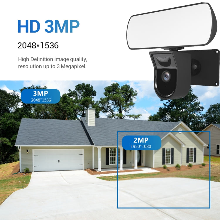 ESCAM QF615 3MP IP66 Waterproof WiFi IP Camera & Floodlight, Support Night Vision / PIR Motion Detection / Two-way Audio(EU Plug)