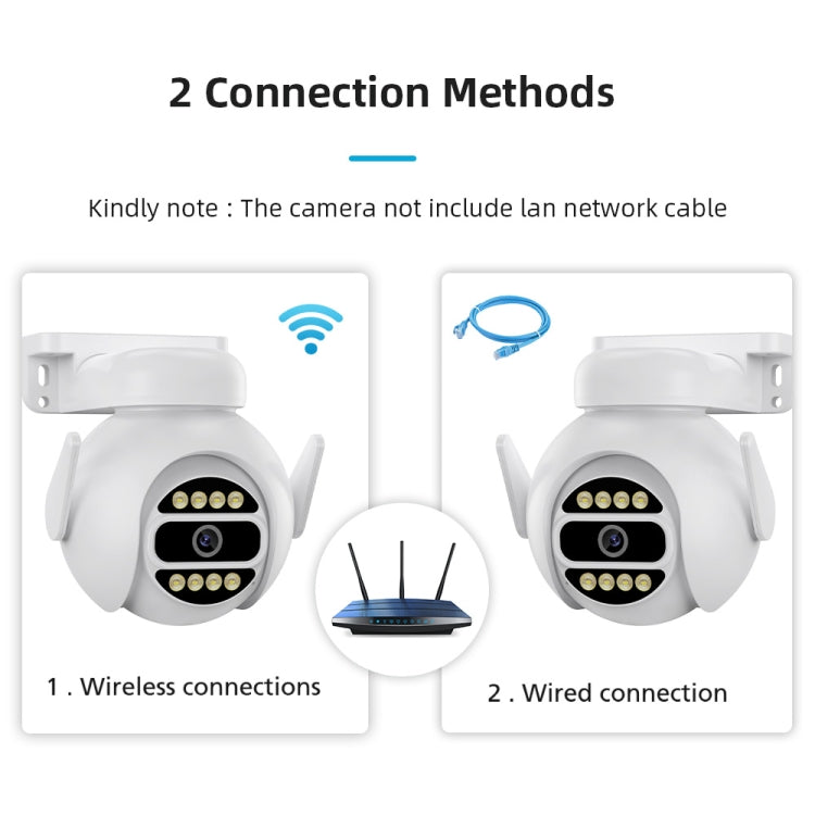 A8-C2 2MP Smart WiFi Surveillance IP Camera, Dual-light Full Color Night Vision / Two Way Audio / TF Card, Power Plug:US Plug(White)