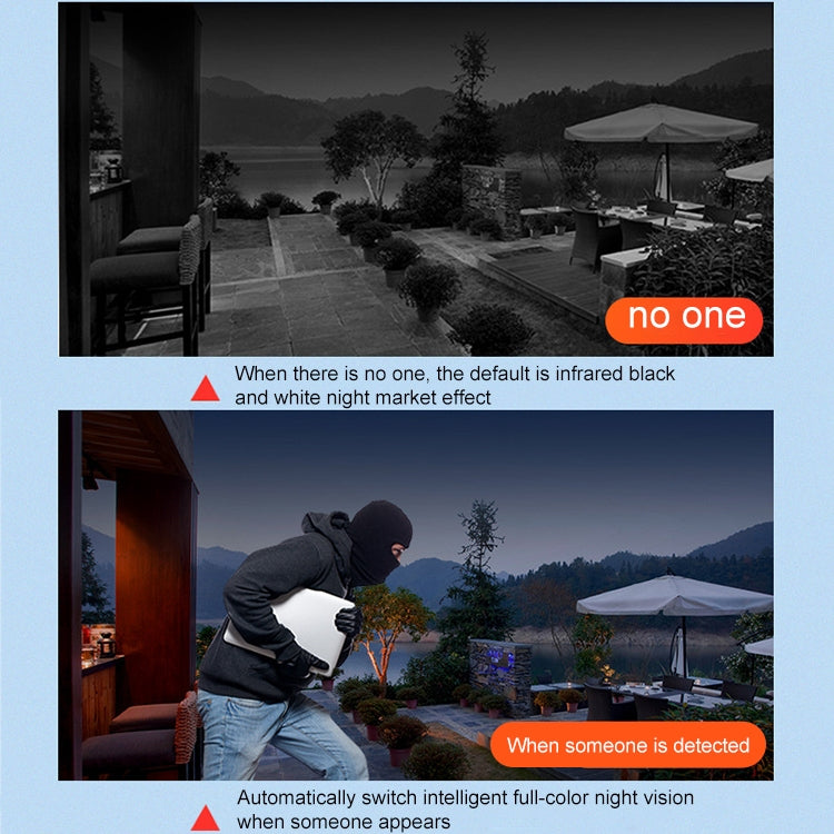 DF-3HBJ 8MP HD IP66 Waterproof Outdoor WiFi IP Camera Support  HD Night Vision, Plug:US Plug