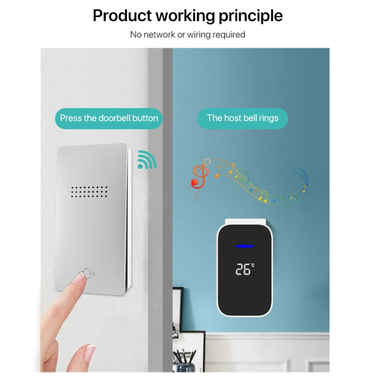 C302B One to Two Home Wireless Doorbell Temperature Digital Display Remote Control Elderly Pager, EU Plug(White)