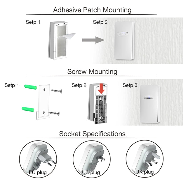 C303B One to One Home Wireless Doorbell Temperature Digital Display Remote Control Elderly Pager, EU Plug(White)