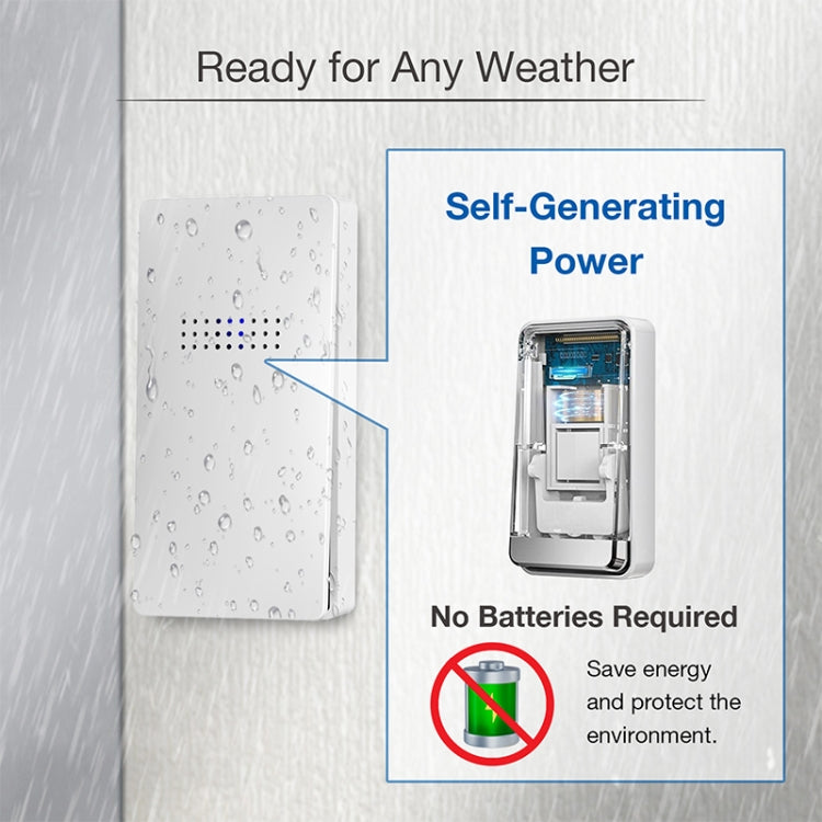 C303B One to Two Home Wireless Doorbell Temperature Digital Display Remote Control Elderly Pager, UK Plug(White)