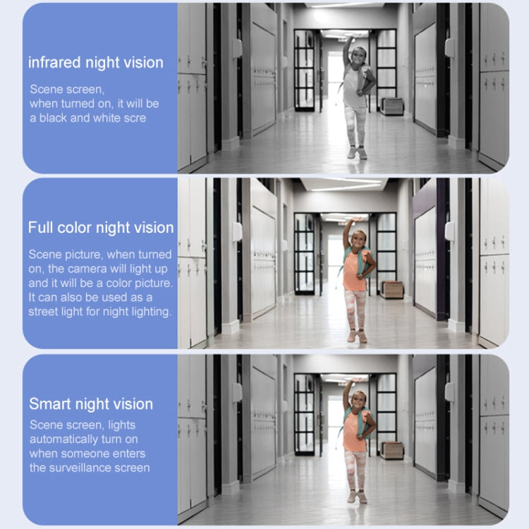 QX87 4MP WiFi Dual Camera Supports Two-way Voice Intercom & Humanoid Detection(AU Plug)