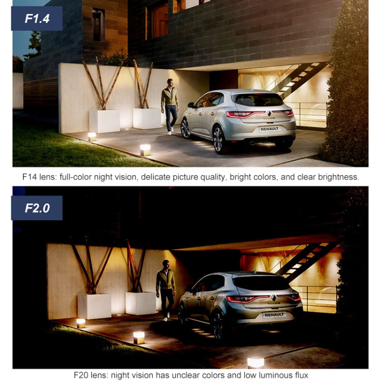 QX101 6MP WiFi Dual Camera Supports Two-way Voice Intercom & Infrared Night Vision(US Plug)