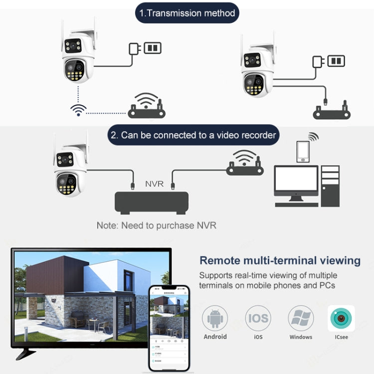 QX104 3MP WiFi Triple Camera Supports Human Face Recognition & AI Alarm(US Plug)
