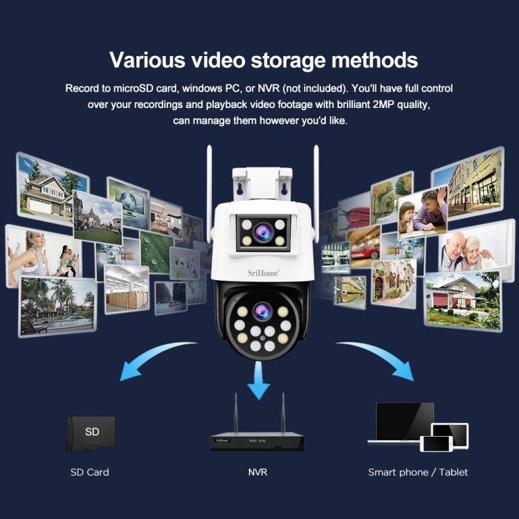 SriHome SH048 2MP + 2MP Humanoid Tracking Smart Night Vision Dual Lens IP Camera(AU Plug)