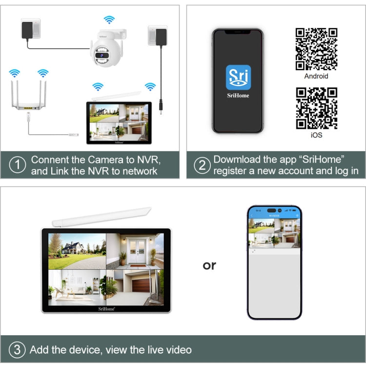 SriHome NVS010-IPC047 Ultra HD 4 Channel WiFi Network Video Recorder Set(US Plug)