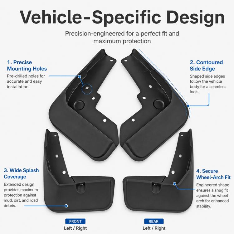 4pcs/Set Car Wheel Splash Flaps Fender Guard, For GreatWall Haval H2 2016-2020