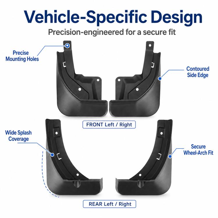 4pcs/Set Car Wheel Splash Flaps Fender Guard, For GreatWall Haval F7 2024