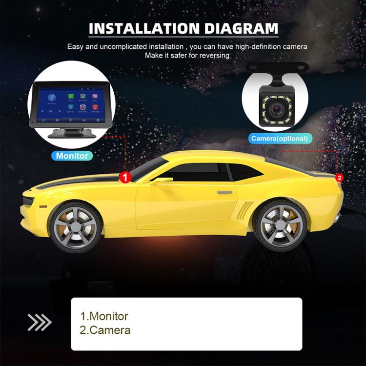 7 inch Center Portable Screen Wireless CarPlay Car Navigation System, Sunshade Cover, Without Sunshade Cover, Incell Screen