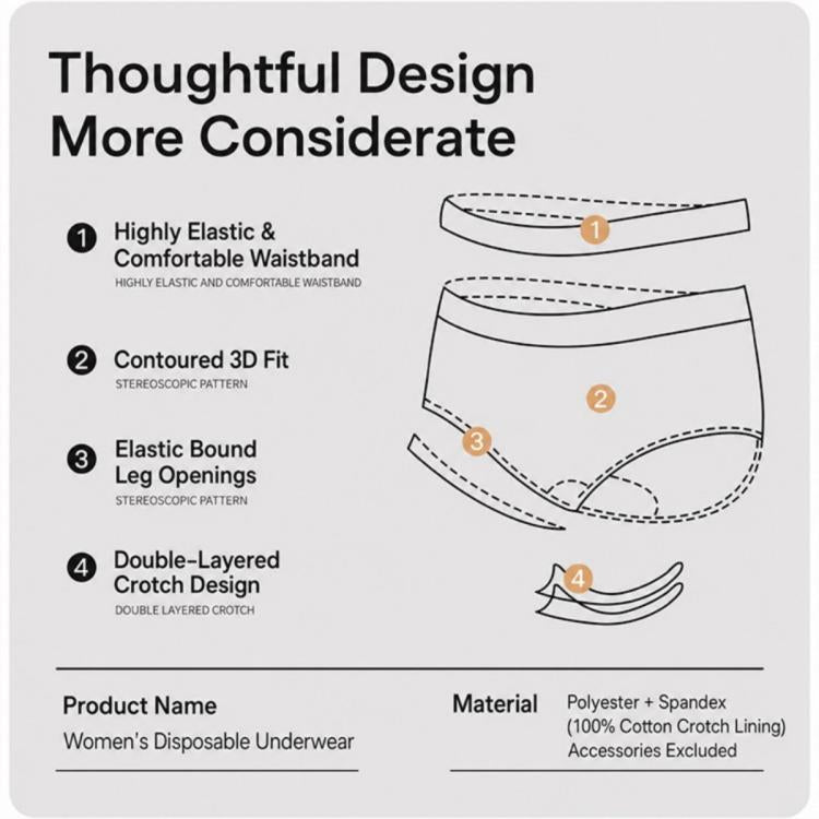 5 PCS/Pack Women Disposable Underwears Sterilized Cotton Crotch Briefs, M, L, XL, XXL, XXXL