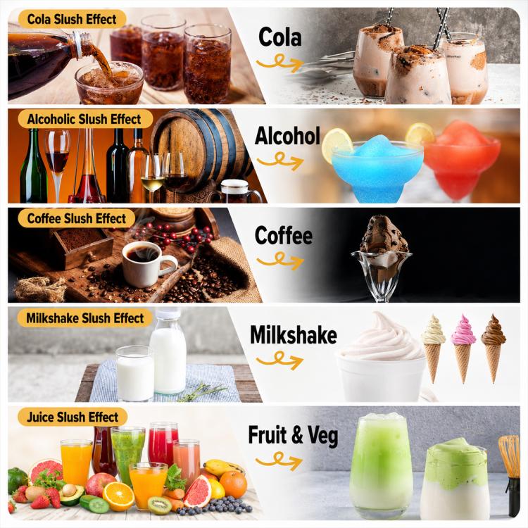 Household Commercial Fast Fully Automatic Shaved Ice Machine, US Plug, UK Plug, EU Plug