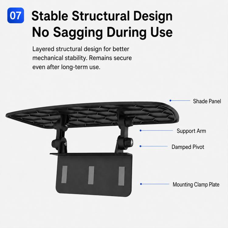 Car Center Consoles Multi-angle Adjustable Anti-Reflection Sunshade, Center Consoles