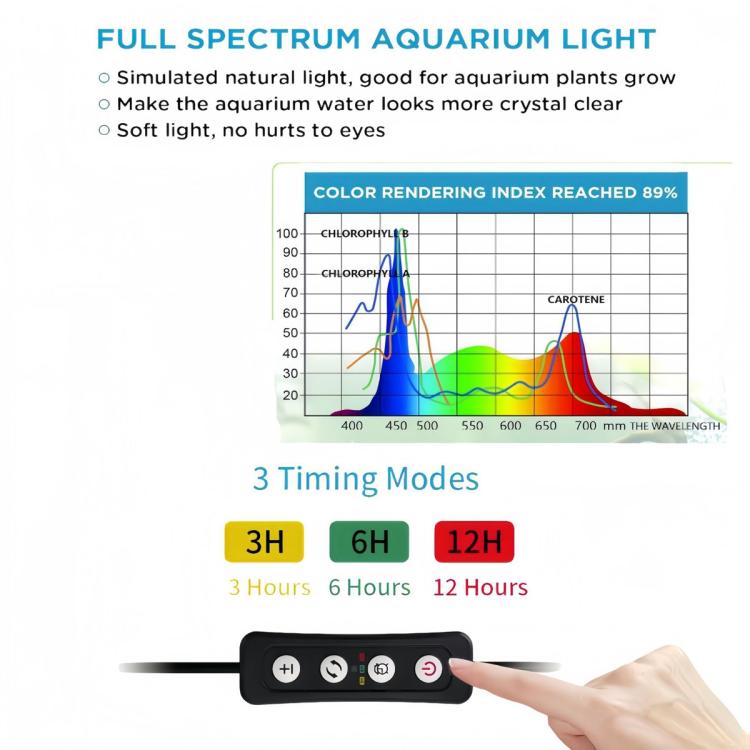 HS-Q1 USB DC5V 6W 15 LEDs Clip-on Aquarium Light with Timer and Dimming Function