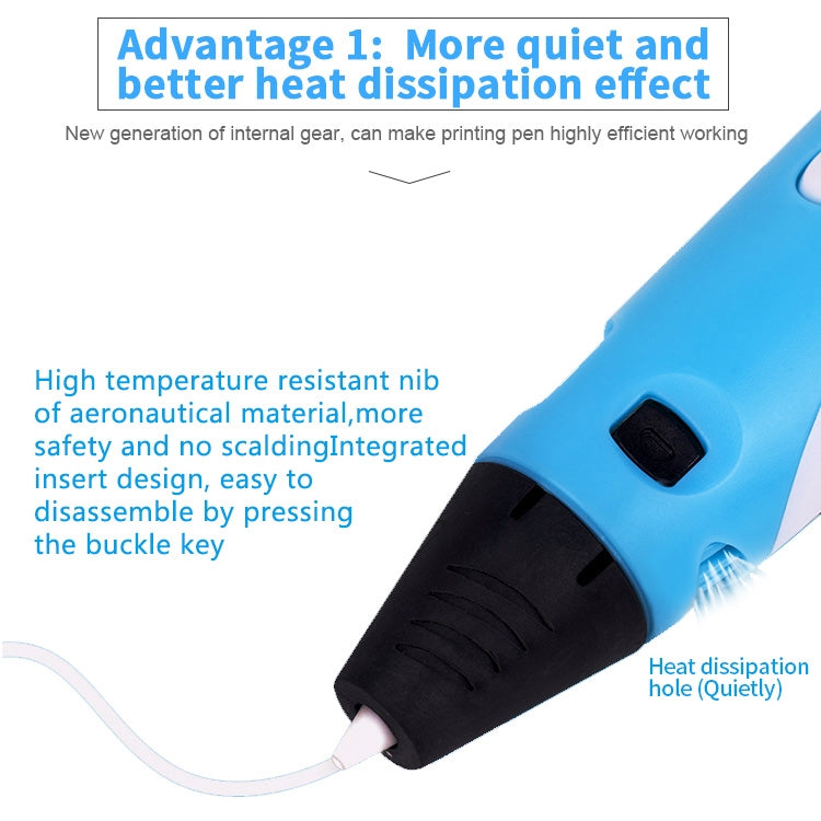 Hand-held 3D Printing Pen, AU Plug, AU Plug