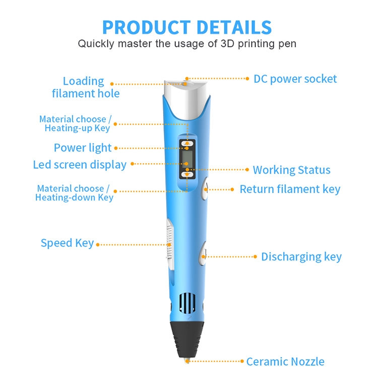 Hand-held 3D Printing Pen, US Plug, US Plug