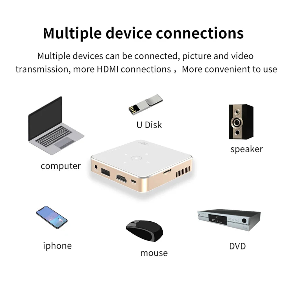 Salange P30 Mini Projector DLP Portable Home Theater 1080P 4K Supported Wifi Screenless TV for Mobile Phone Smartphone