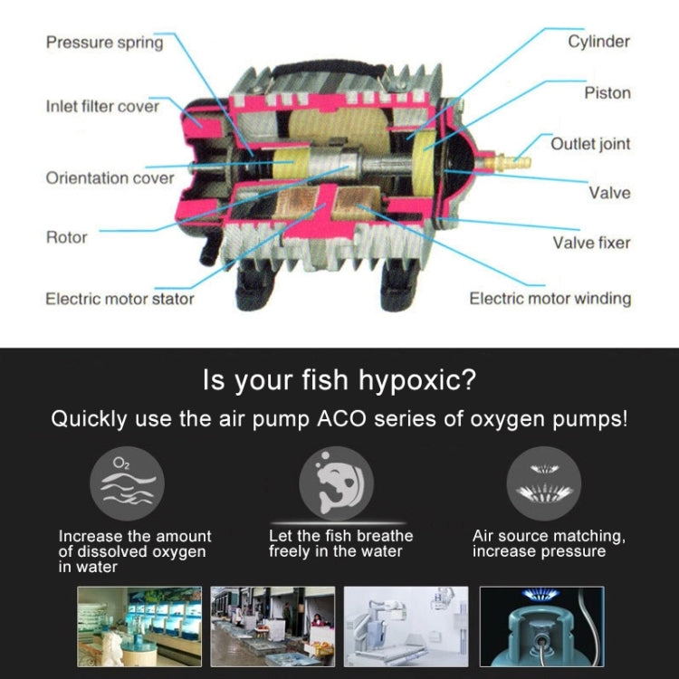 ACO-003 35W 65L/Min Electromagnetic Air Pump Compressor Seafood Fish Tank Increase Oxygen Air Flow Spliter, US Plug, ACO-003