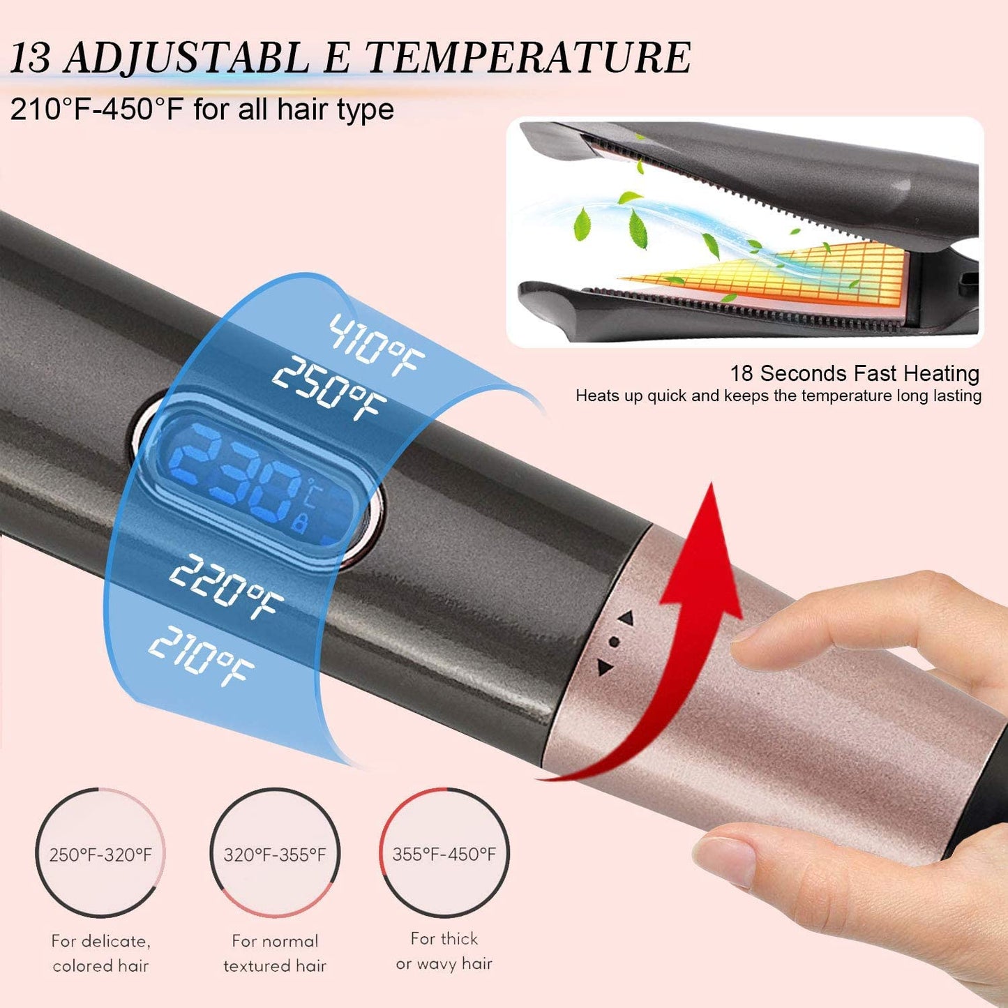 Hair Curler Hair Straightener 2 in 1 Professional Hair Curling Irons 3D Concave and Convex Titanium Plate Dual Voltage Flat Iron