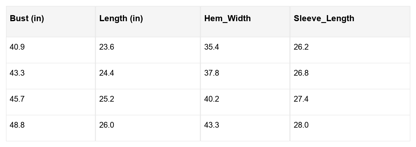 Madilynn Edge Drop Shoulder Sweater