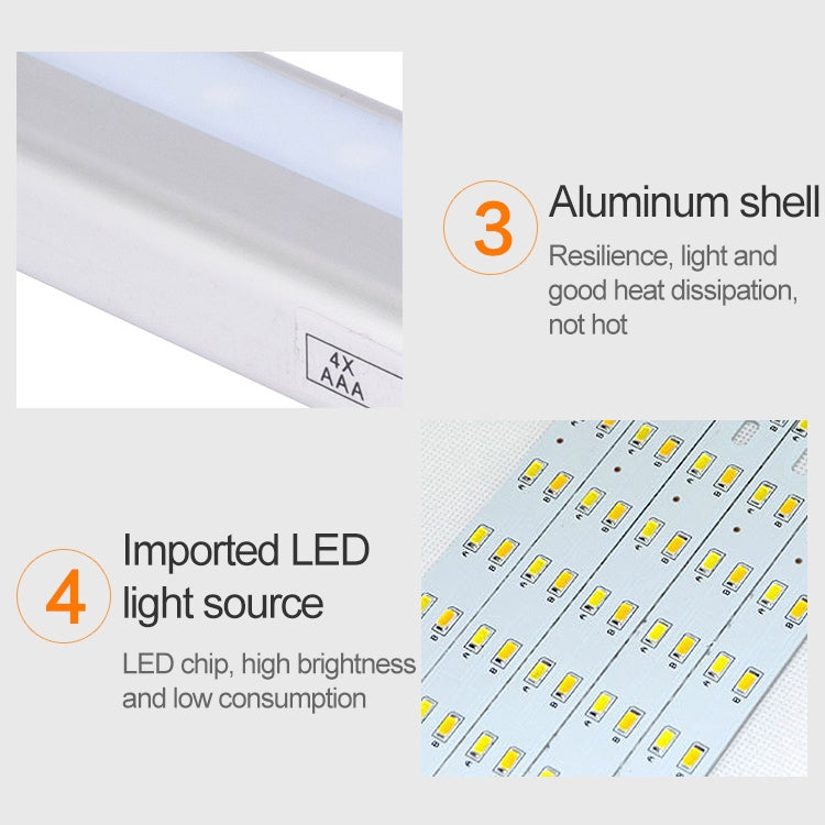 2.8W 20 LEDs Warm White Wide Screen Intelligent Human Body Sensor Light LED Corridor Cabinet Light, USB Charging Version, 2.8W 20 LEDs Warm White