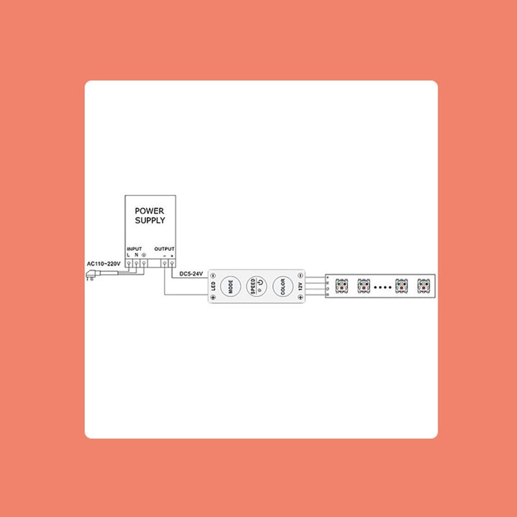 5PCS Mini 3 Keys Controller Dimmer for Single Color LED Strip Light, DC 12-24V