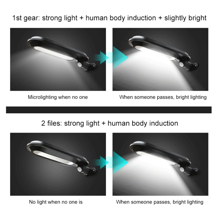 18 LEDs 600LM IP65 Waterproof Solar Powered Garden Lamp Body Induction Light Street Lamp