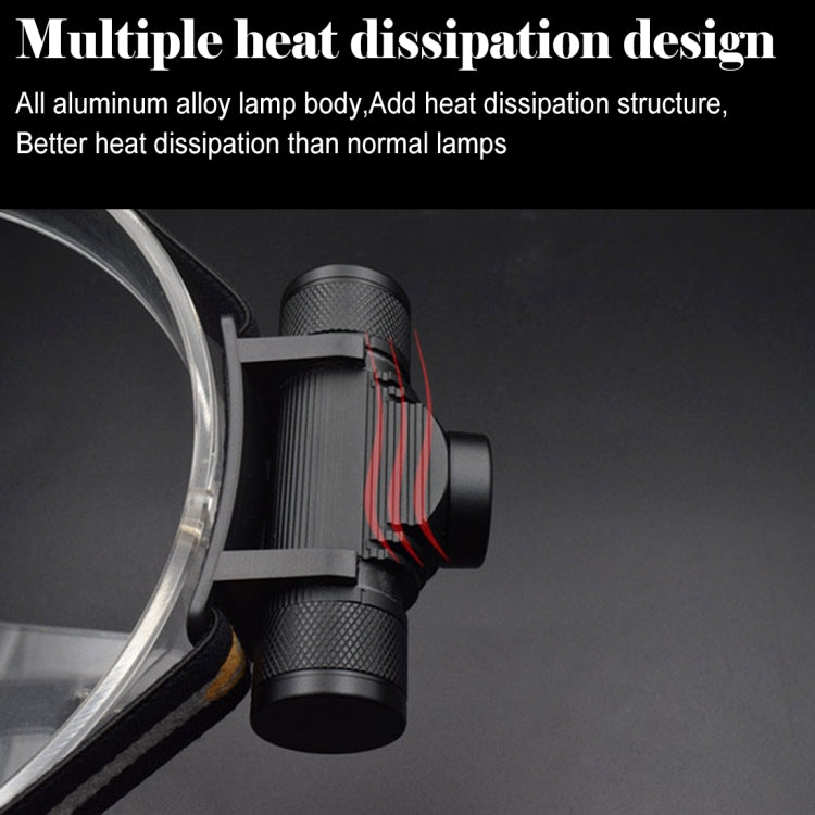 1200 LM USB Charging Rotate Focus Outdoor LED Headlight, D20