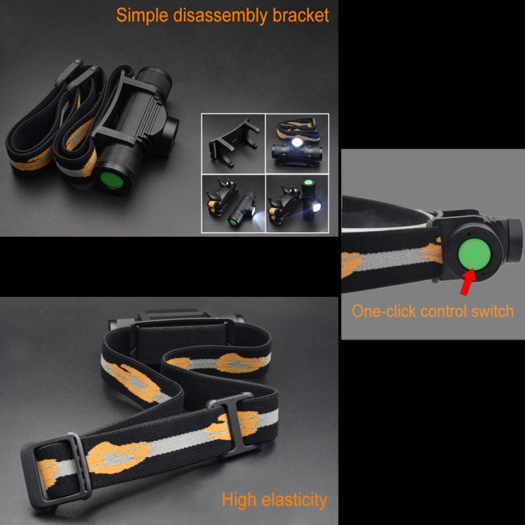 1200 LM USB Charging Rotate Focus Outdoor LED Headlight, D20