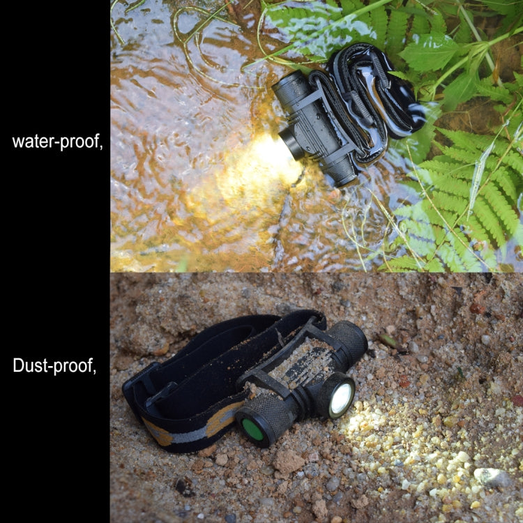 1200 LM USB Charging Rotate Focus Outdoor LED Headlight, D20