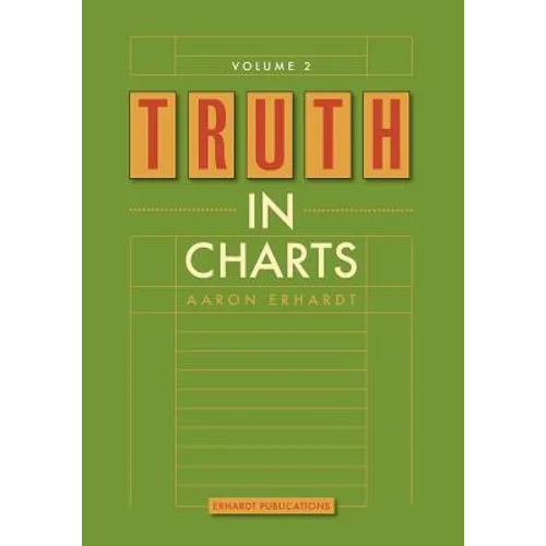 Truth in Charts Vol. 2