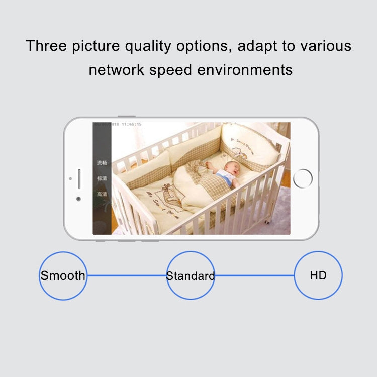 WLSES GC60 720P Wireless Surveillance Camera Baby Monitor, US Plug