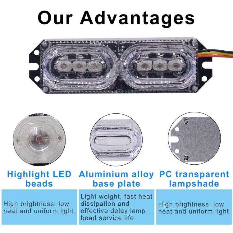 Motorcycle DC 9V-80V 2W Strobe Tail Light, Strobe Tail Light