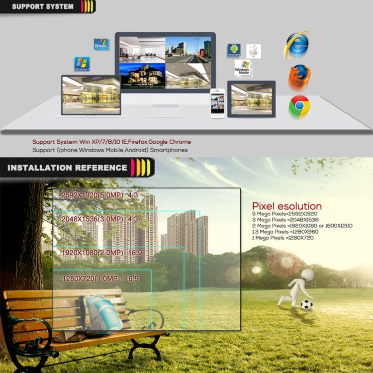 TV-657H2/IP MF POE 2MP(1080P) Manual Focus 4 X Zoom 2.8-12MM Lens POE IP Camera Video Surveillance(White)
