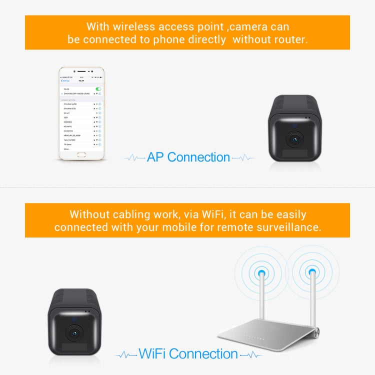 ESCAM G18 1080P Full HD Rechargeable Battery WiFi IP Camera, Support Night Vision / PIR Motion Detection / TF Card / Two Way Audio (Black)
