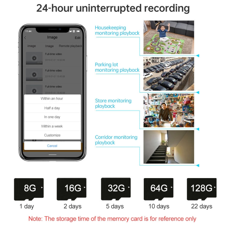 QX55 3.0 Million Pixels IP65 Waterproof 2.4G Wireless IP Camera, Support Motion Detection & Two-way Audio & Night Vision & TF Card, EU Plug