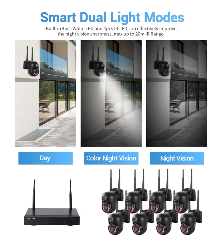 ESCAM WNK618 3.0 Million Pixels 8-channel Wireless Dome Camera HD NVR Security System, Support Motion Detection & Two-way Audio & Full-color Night Vision & TF Card, US Plug