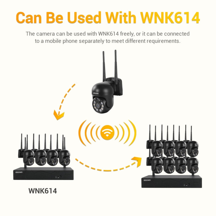 ESCAM WNK610 3.0 Million Pixels Wireless Dome IP Camera, Support Motion Detection & Two-way Audio & Full-color Night Vision & TF Card, US Plug