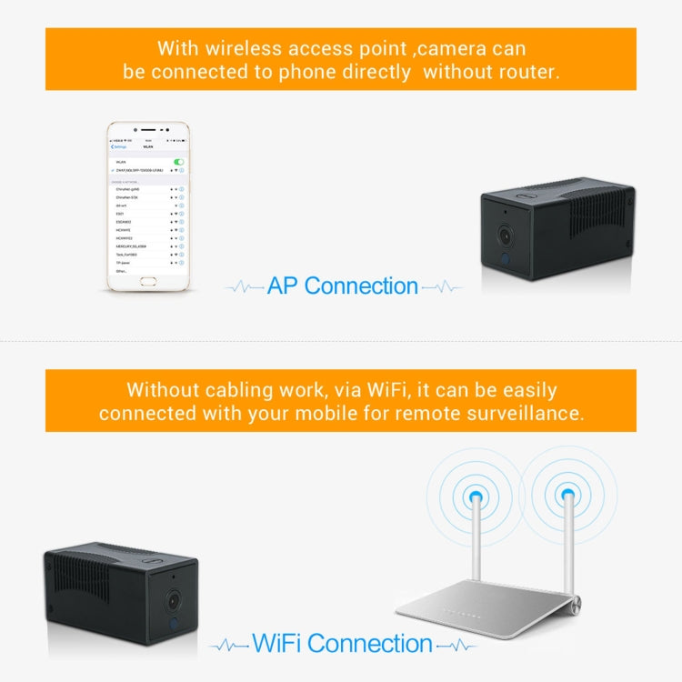 G17 2.0 Million Pixels HD 1080P Smart WiFi IP Camera, Support Night Vision & Two Way Audio & Motion Detection & TF Card, EU Plug