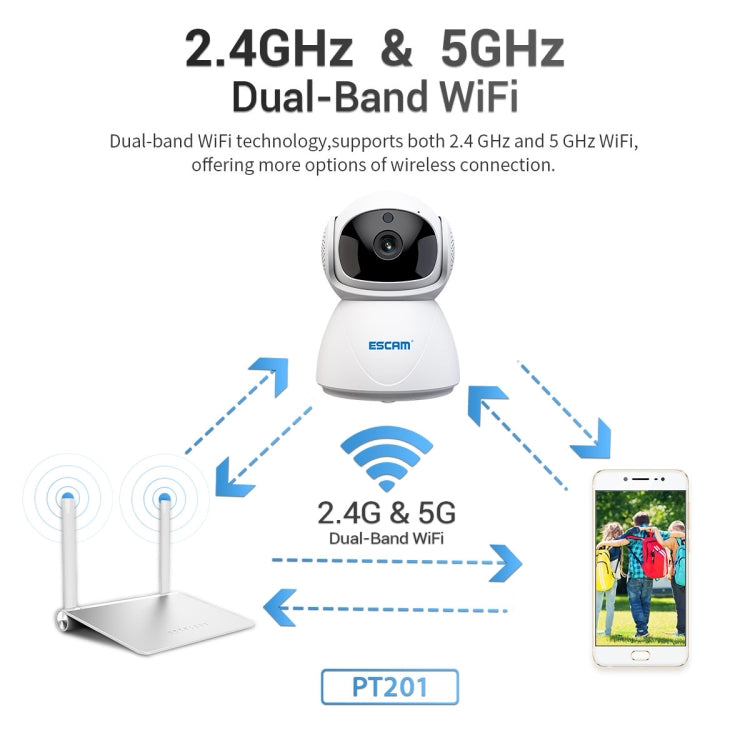 ESCAM PT201 HD 1080P Dual-band WiFi IP Camera, Support Night Vision / Motion Detection / Auto Tracking / TF Card / Two-way Audio, US Plug