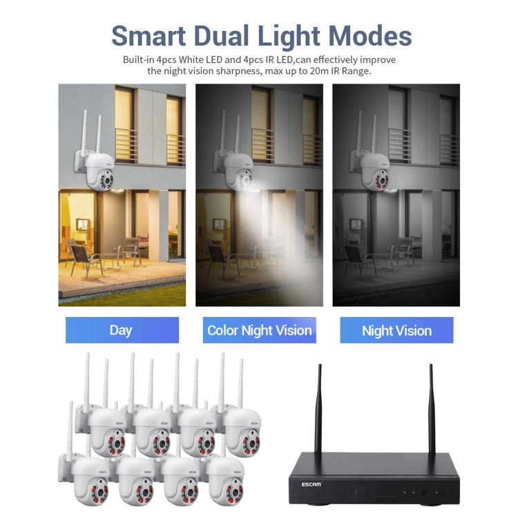 ESCAM WNK718 HD 3.0 Million Pixels 8-channel Wireless + 8IPC Wireless NVR Security System, AU Plug
