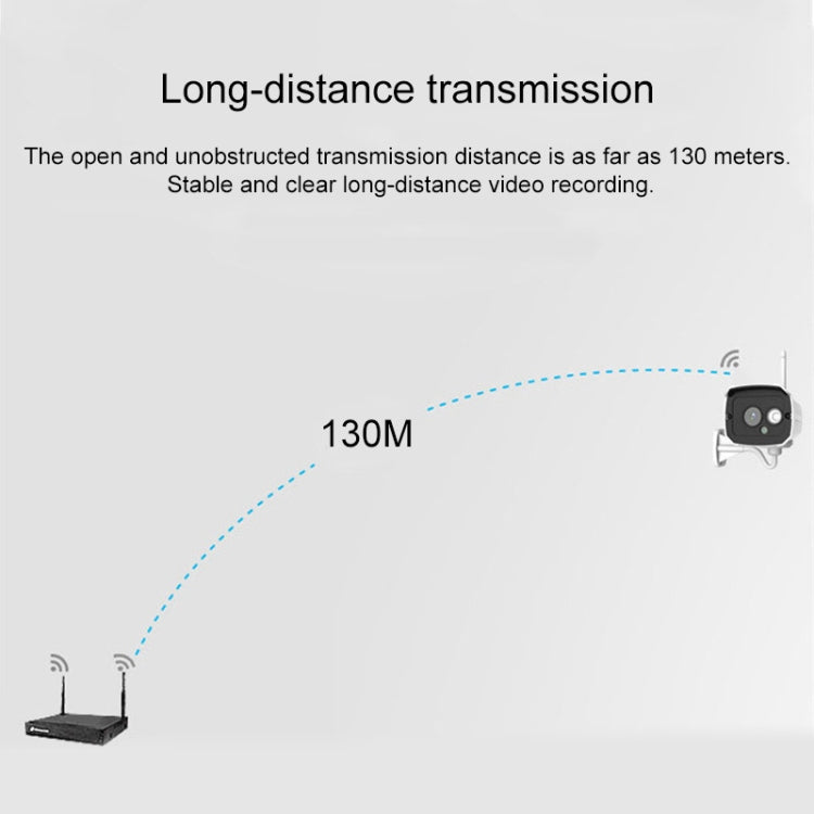 H105 1080P HD 4-ways Wiring-free Wireless Camera NVR Kit