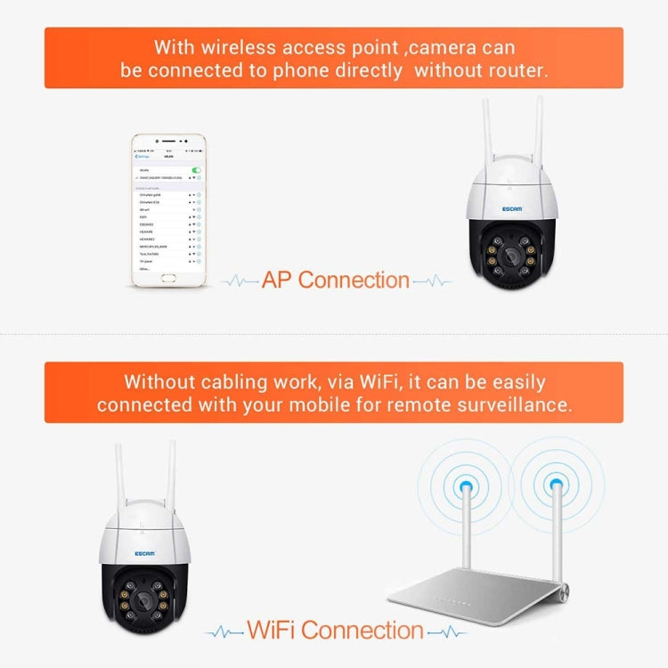 ESCAM QF218 1080P Pan / Tilt AI Humanoid Detection IP66 Waterproof WiFi IP Camera, Support ONVIF / Night Vision / TF Card / Two-way Audio, AU Plug