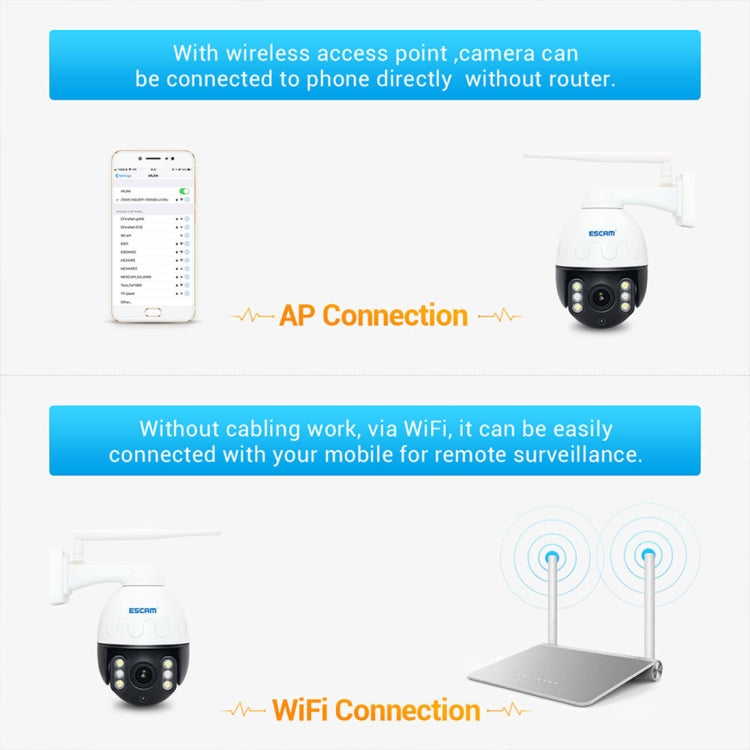 ESCAM Q5068 H.265 5MP Pan / Tilt / 4X Zoom WiFi Waterproof IP Camera, Support ONVIF Two Way Talk & Night Vision, UK Plug